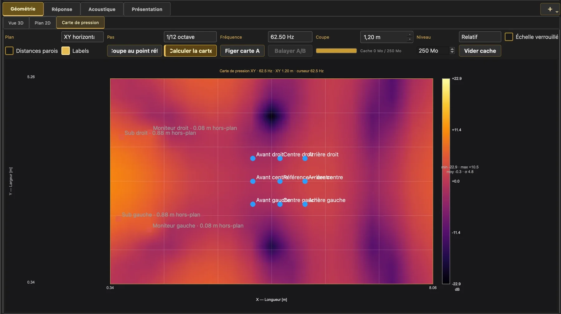Carte de pression horizontale à 62,5 Hz montrant les zones de niveau élevé et faible dans la pièce.