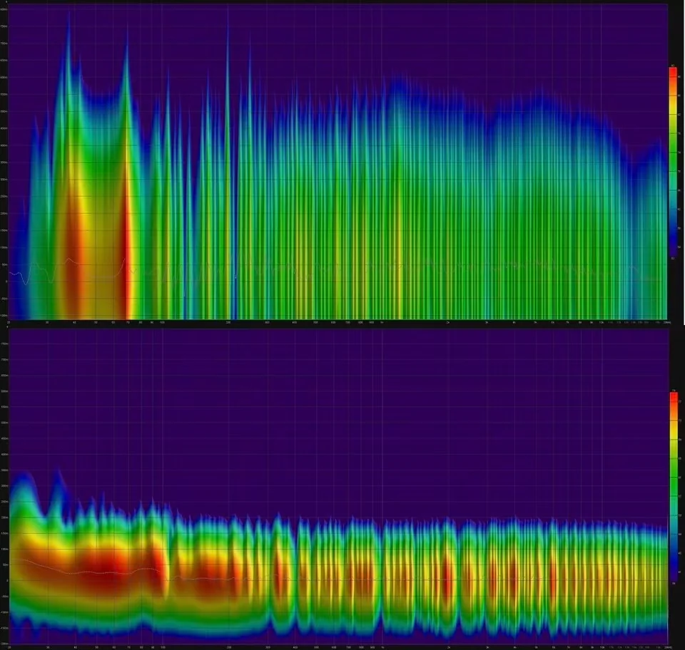 Spectrogrammes avant et après traitement de la control room de production.